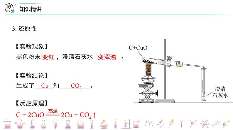 【同步讲义】人教版化学九年级上册--6.04 《碳和碳的氧化物》单元复习（PPT课件）04