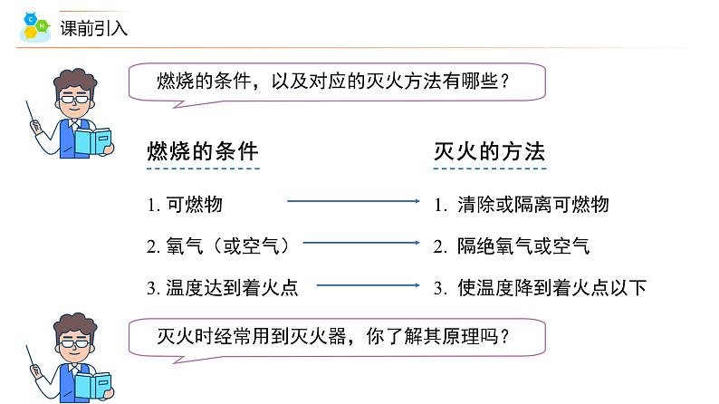 【同步讲义】人教版化学九年级上册--7.01.2 燃烧和灭火（PPT课件）03