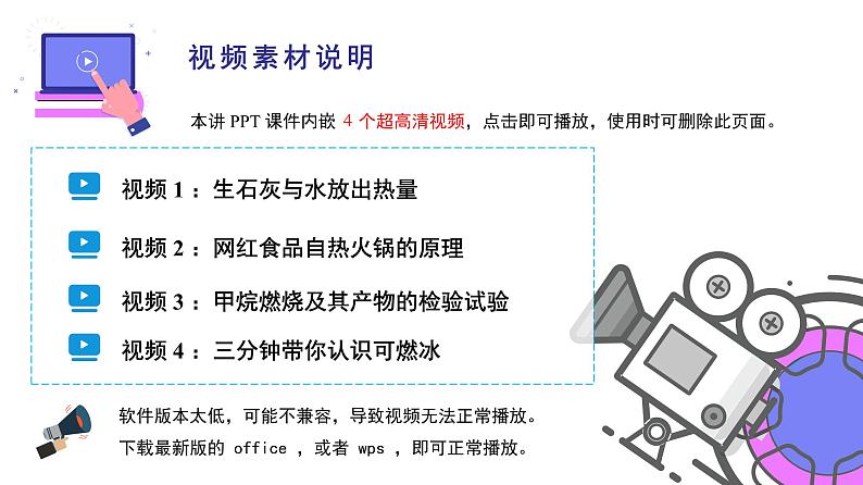 【同步讲义】人教版化学九年级上册--7.02 燃料的合理利用与开发（PPT课件）02