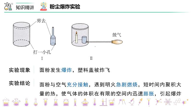 【同步讲义】人教版化学九年级上册--7.03 《燃料及其利用》单元复习（PPT课件）08