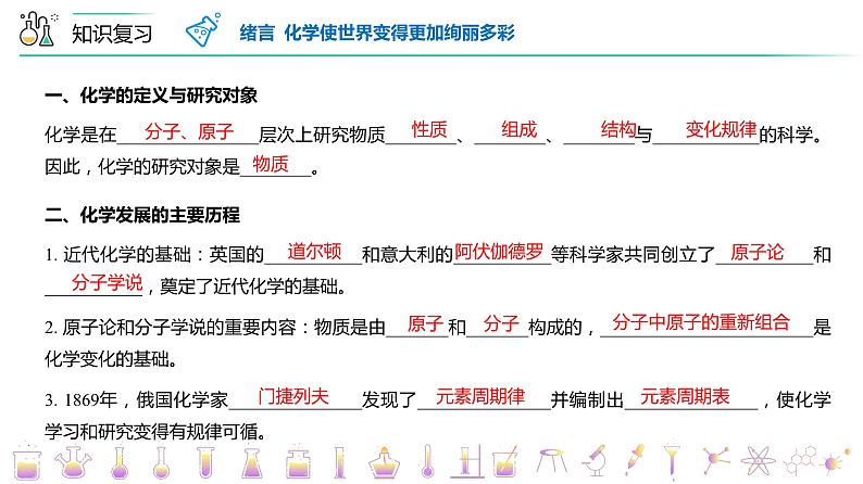 【同步讲义】人教版化学九年级上册--第一单元走进化学世界单元复习（PPT课件）02