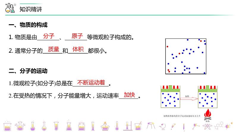 【同步讲义】人教版化学九年级上册--第三单元物质构成的奥秘单元复习（PPT课件）03