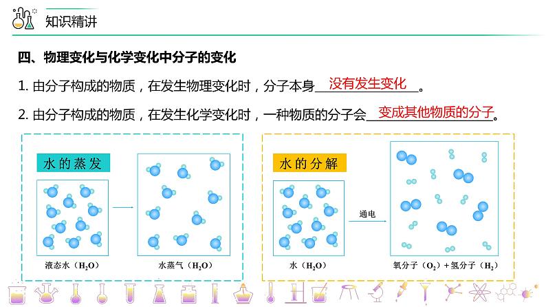 【同步讲义】人教版化学九年级上册--第三单元物质构成的奥秘单元复习（PPT课件）05