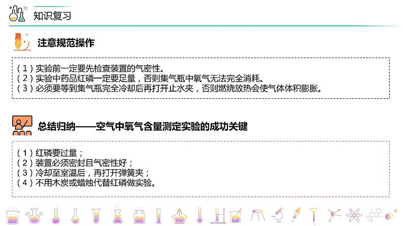 【同步讲义】人教版化学九年级上册--第二单元我们周围的空气单元复习（PPT课件）第6页