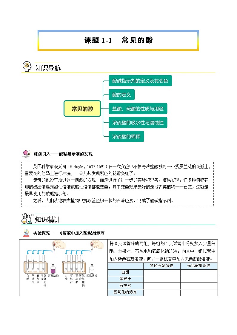 【同步讲义】人教版化学九年级下册--1001 常见的酸（讲义）01