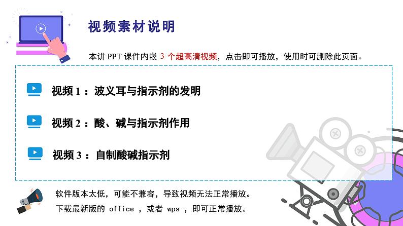 【同步课件】人教版化学九年级下册--1001.1 酸碱指示剂（PPT课件） .03