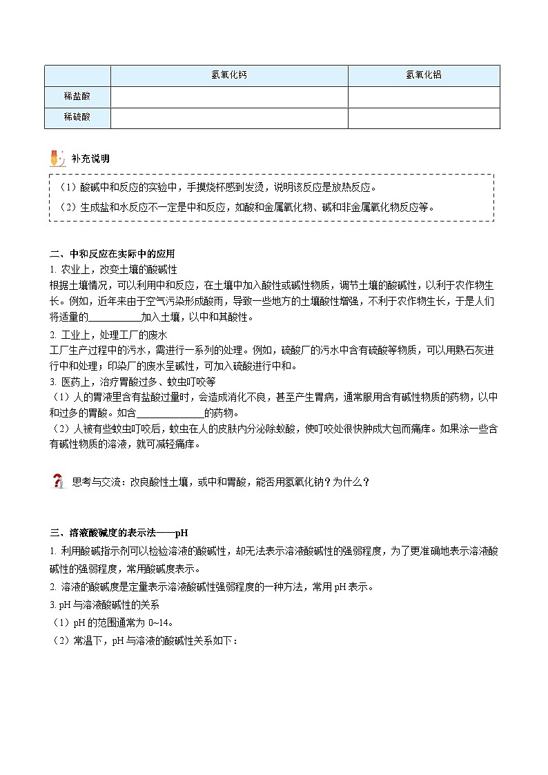 【同步讲义】人教版化学九年级下册--1002 酸碱中和反应（讲义）02