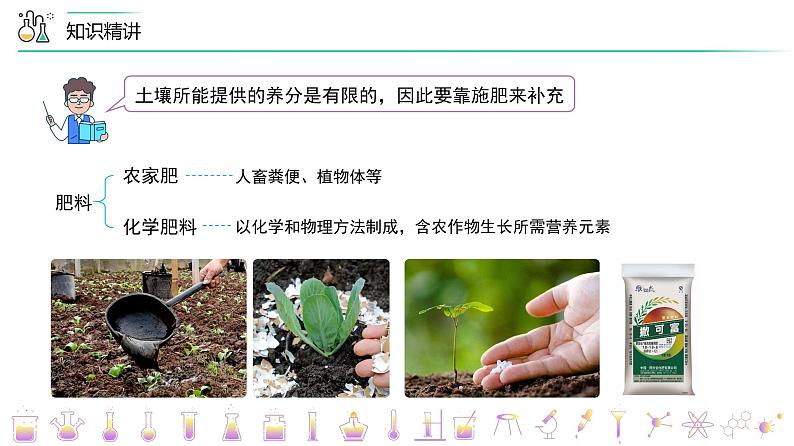 【同步课件】人教版化学九年级下册--1102.1 化学肥料——化肥简介（PPT课件） .06