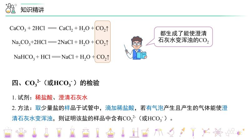 【同步讲义】人教版化学九年级下册--1103 《盐  化肥》单元复习（PPT课件） .08