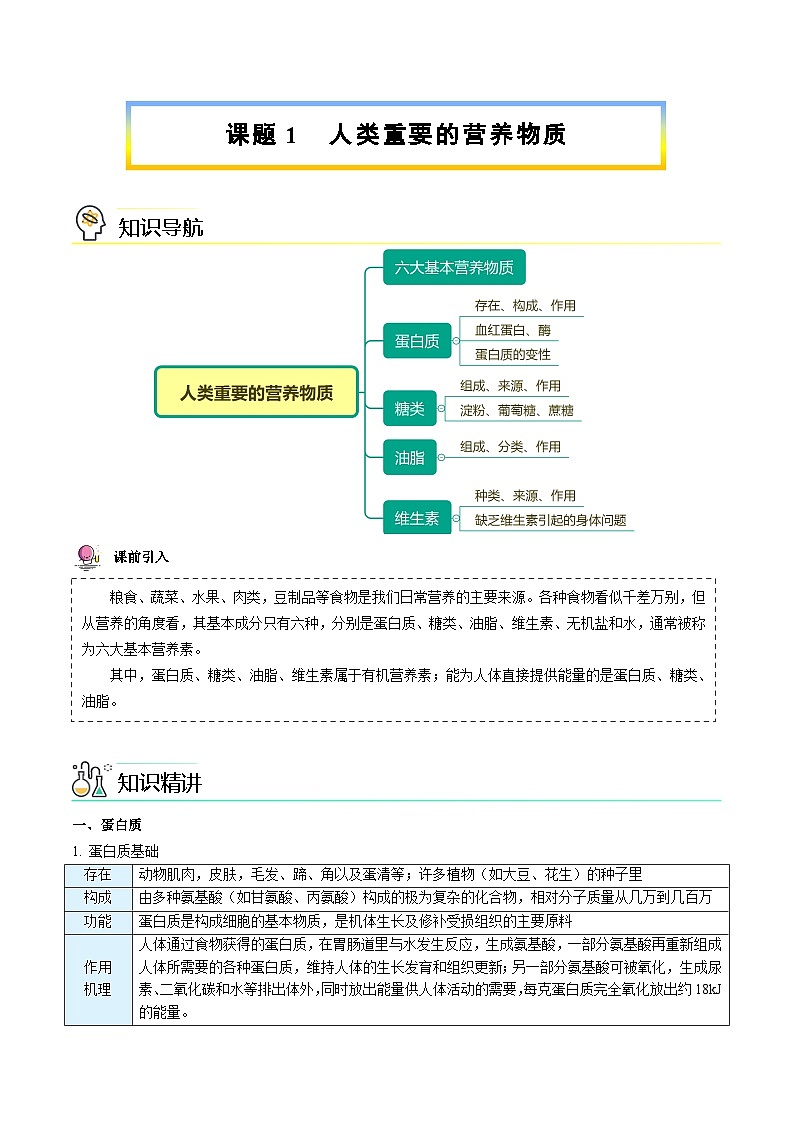 【同步讲义】人教版化学九年级下册--1201 人类重要的营养物质01