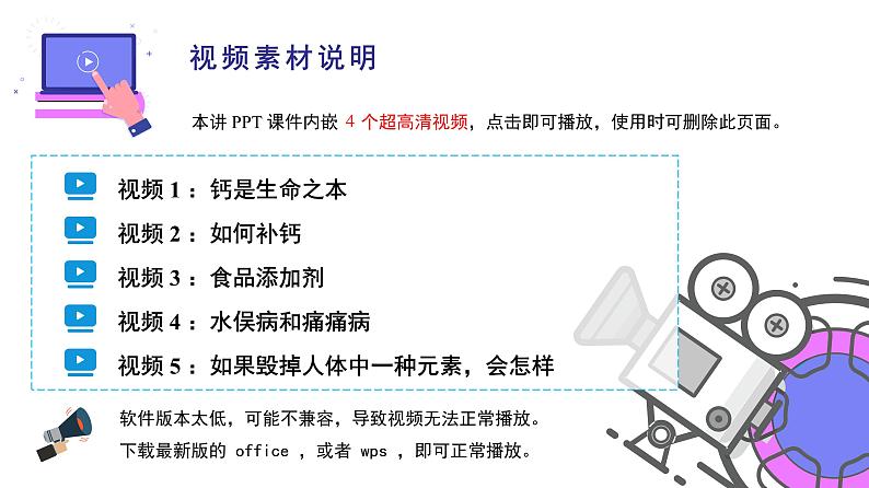 【同步课件】人教版化学九年级下册--1202 化学元素与人体健康（PPT课件） .02