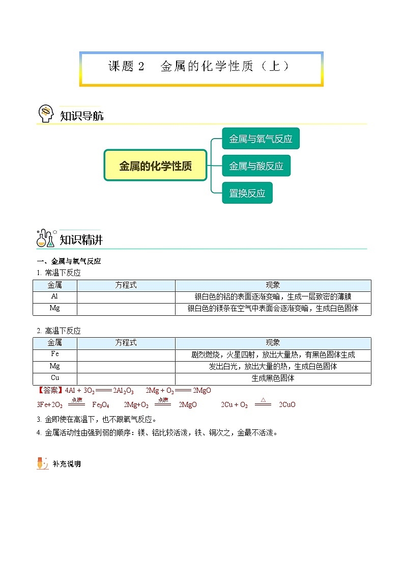 【同步讲义】人教版化学九年级下册--8.02.1 金属的化学性质（word讲义）01