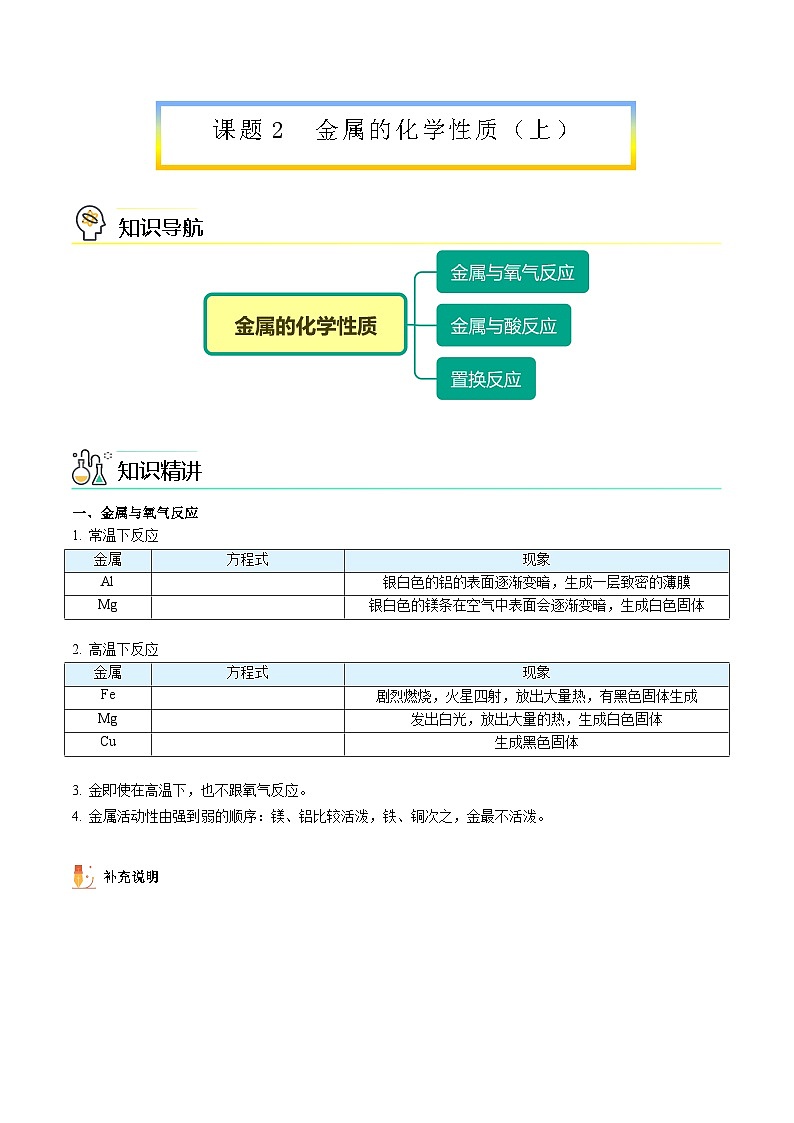 【同步讲义】人教版化学九年级下册--8.02.1 金属的化学性质（word讲义）01