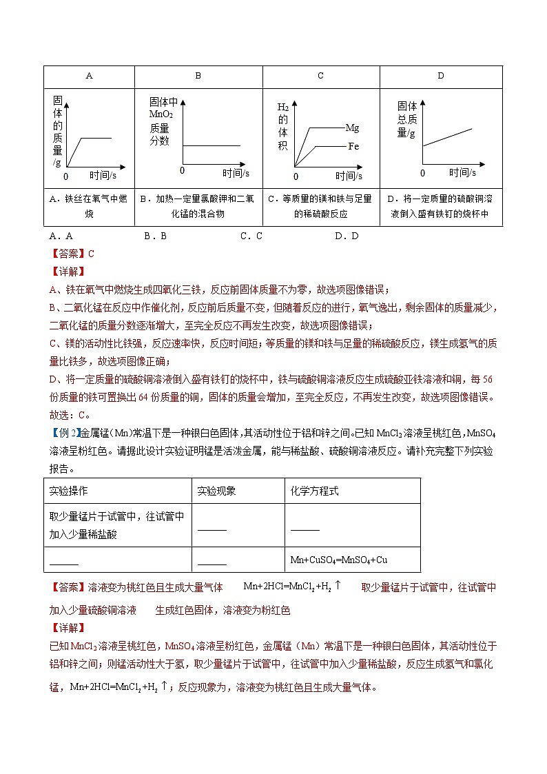 【同步讲义】人教版化学九年级下册--8.02.2 金属的化学性质（word讲义）03