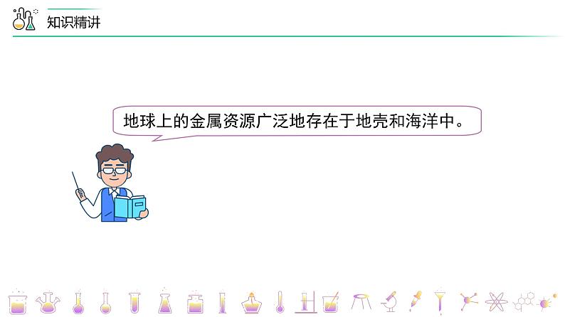 【同步课件】人教版化学九年级下册--8.03.1 金属资源的利用和保护（上）（PPT课件）05