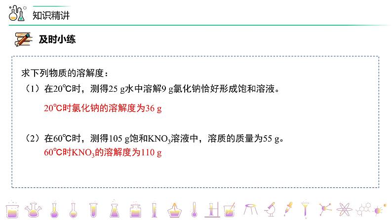 【同步课件】人教版化学九年级下册--902.2 溶解度（PPT课件） .07