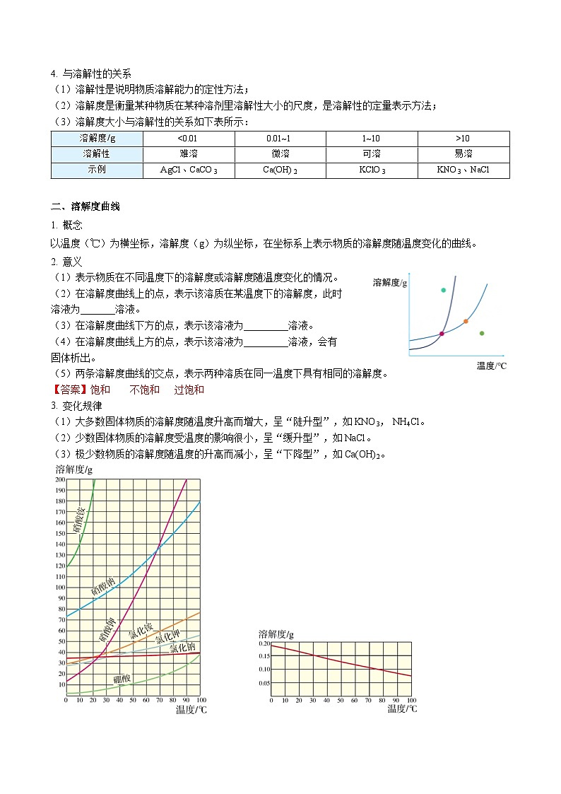 【同步讲义】人教版化学九年级下册--902.2 溶解度（教师版） .第2页