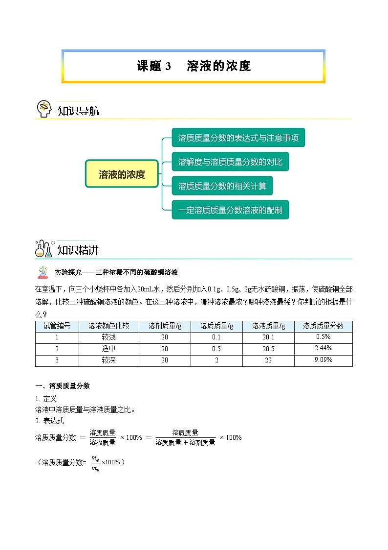 【同步讲义】人教版化学九年级下册--903 溶液的浓度（讲义）01