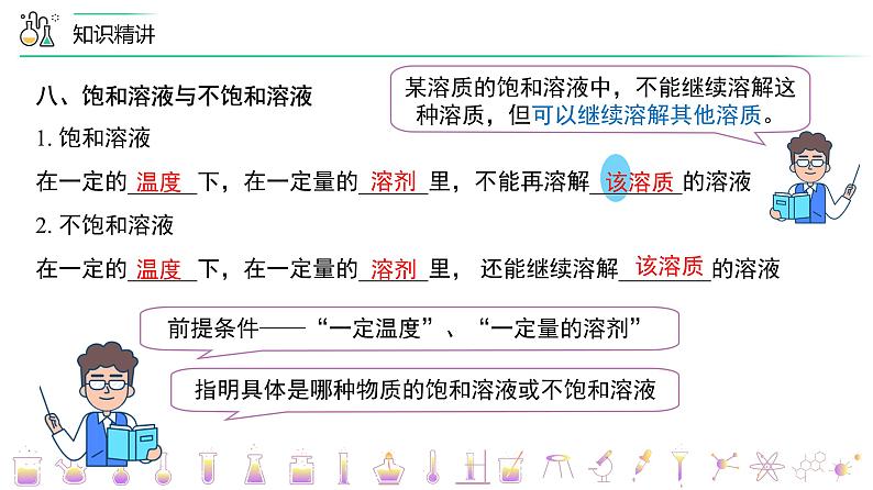 【同步讲义】人教版化学九年级下册--904  单元复习（PPT课件） .07