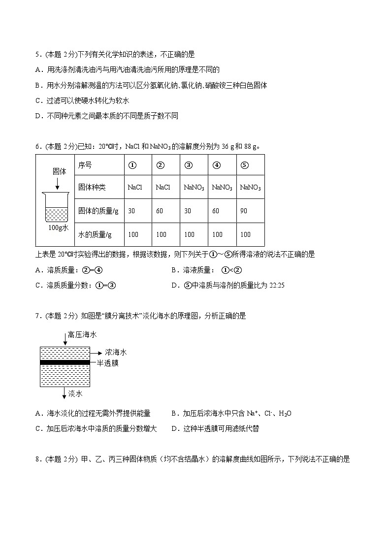 【同步讲义】人教版化学九年级下册--904 单元测试（培优提升）02