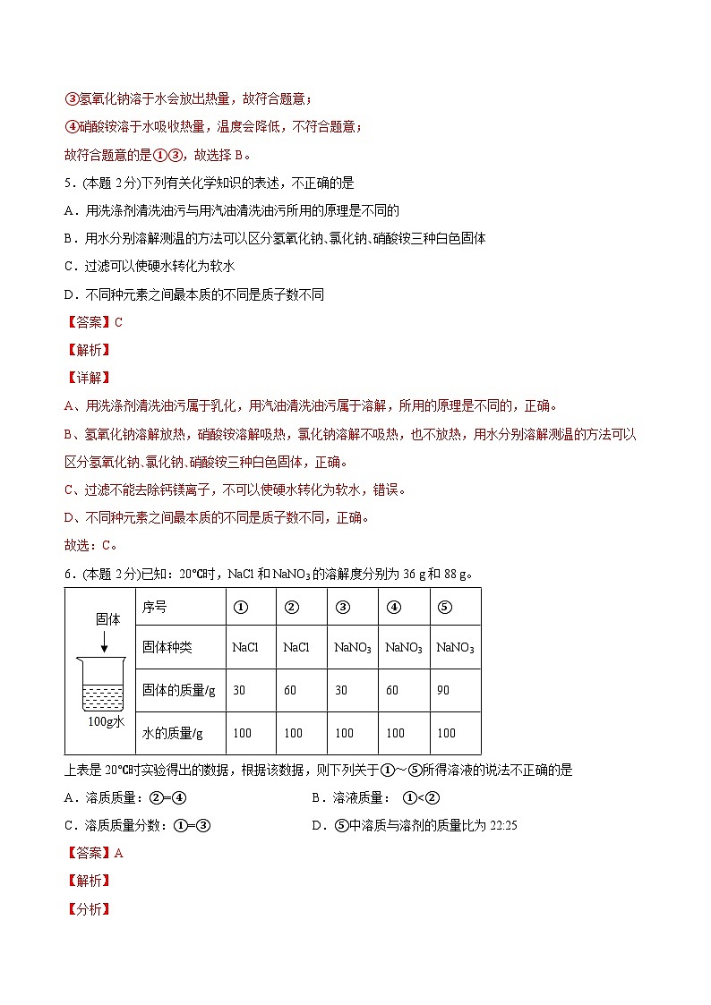 【同步讲义】人教版化学九年级下册--904 单元测试（培优提升）03