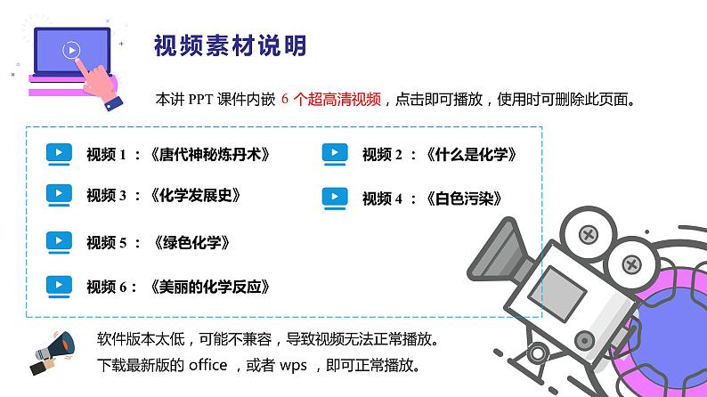 【开学第一课】人教版化学九年级上学期--开学第一课之爱上化学课 课件+素材03