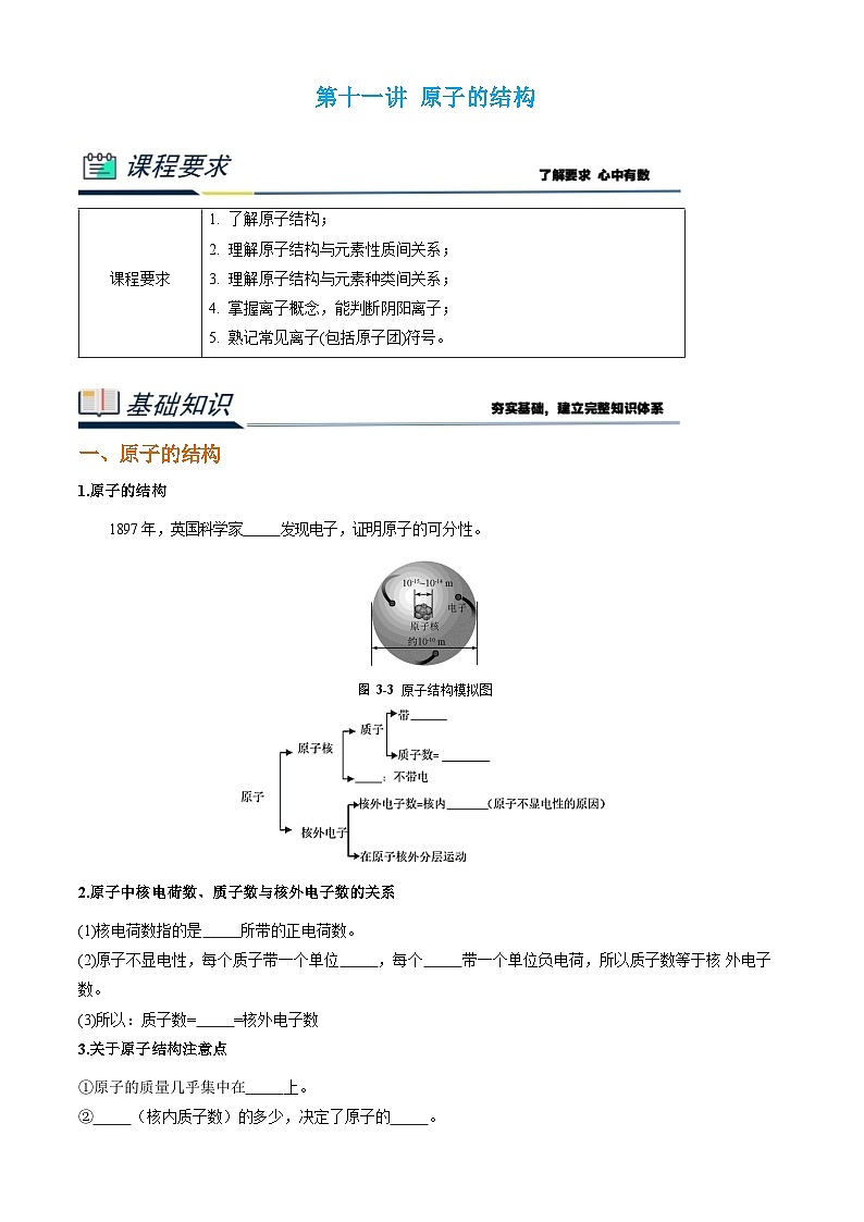 人教版初中化学九年级上册 3.2 原子的结构导学案01