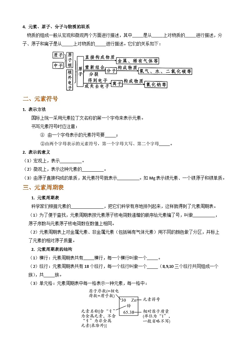 人教版初中化学九年级上册 3.3 元素  导学案第2页