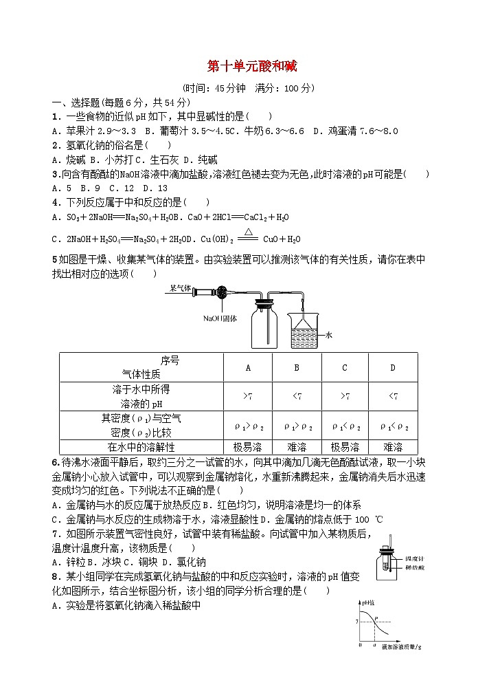 2023九年级化学下册第十单元酸和碱单元检测新版新人教版第1页