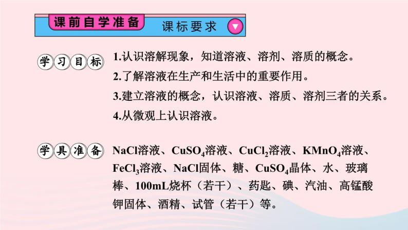 2023九年级化学下册第九单元溶液课题1溶液的形成第一课时溶液的概念特征和组成上课课件新版新人教版02