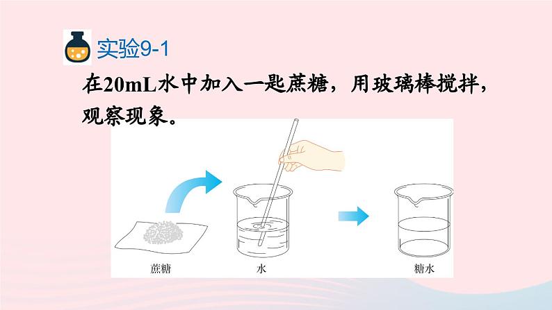 第1课时 溶液的概念、特征和组成第6页