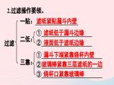 2023九年级化学下册第十一单元盐化肥实验活动8粗盐中难溶性杂质的去除上课课件新版新人教版