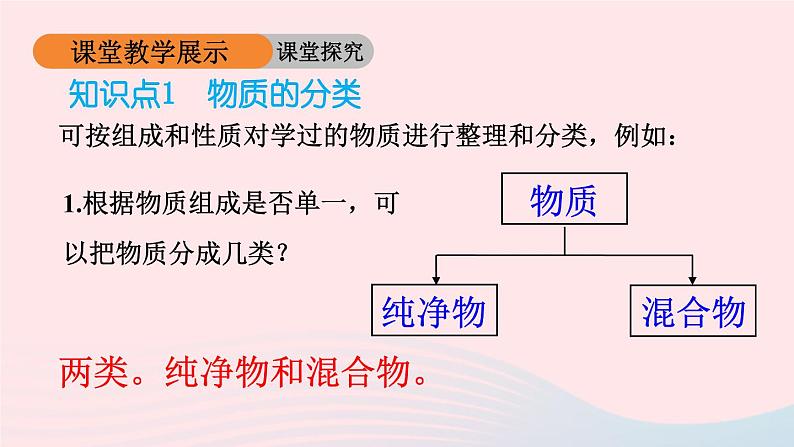 2023九年级化学下册第十一单元盐化肥课题1生活中常见的盐第3课时盐的化学性质上课课件新版新人教版06