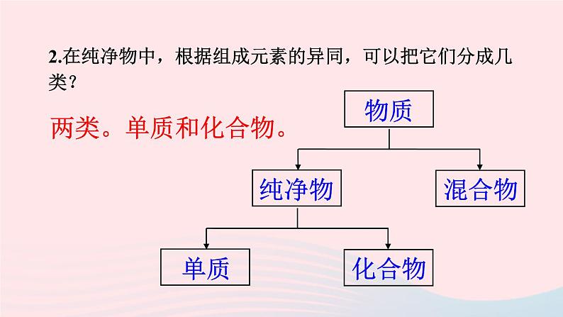 2023九年级化学下册第十一单元盐化肥课题1生活中常见的盐第3课时盐的化学性质上课课件新版新人教版07