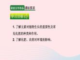 2023九年级化学下册第十一单元盐化肥课题2化学肥料上课课件新版新人教版