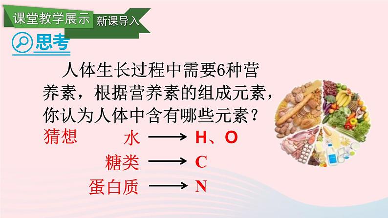 2023九年级化学下册第十二单元化学与生活课题2化学元素与人体降上课课件新版新人教版04