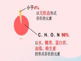 2023九年级化学下册第十二单元化学与生活课题2化学元素与人体降上课课件新版新人教版
