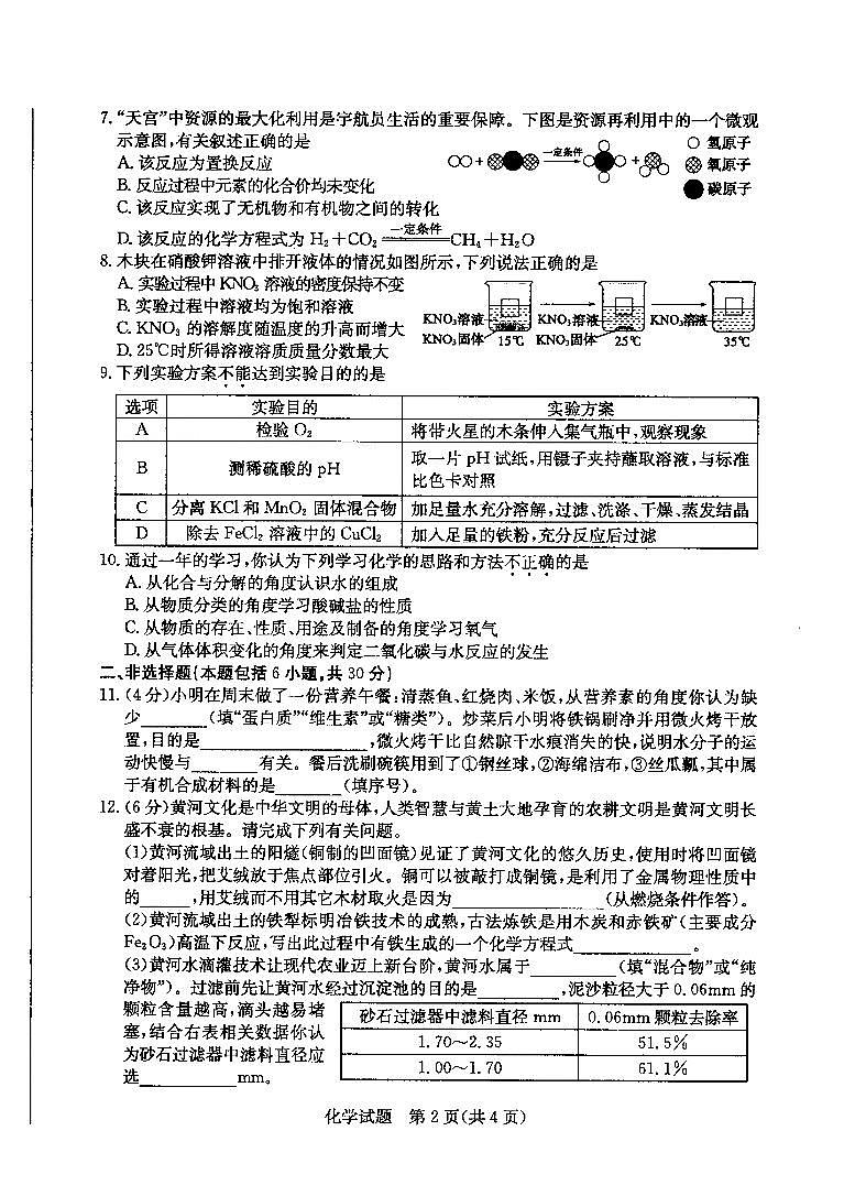 2023年山东省菏泽市中考化学真题第2页