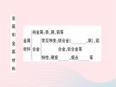 2023九年级化学下册第八单元金属和金属材料单元复习训练作业课件新版新人教版