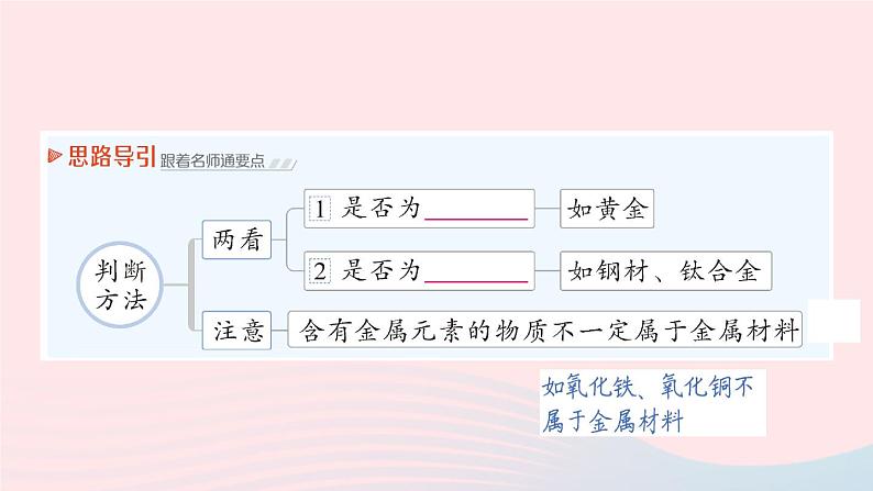 2023九年级化学下册第八单元金属和金属材料课题1金属材料作业课件新版新人教版第3页