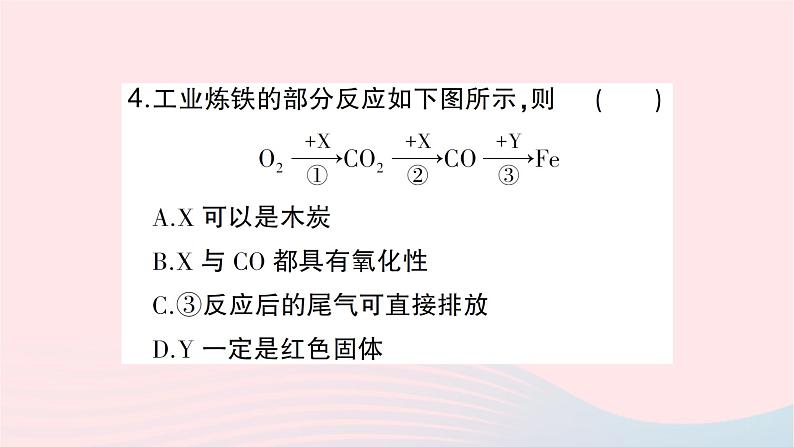 2023九年级化学下册第八单元金属和金属材料课题3金属资源的利用和保护第一课时铁的冶炼作业课件新版新人教版第5页