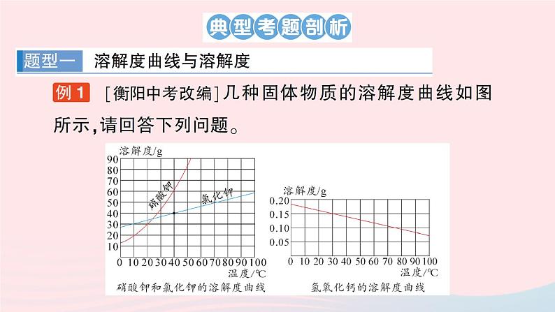 2023九年级化学下册第九单元溶液专题二溶解度曲线及其应用作业课件新版新人教版第2页