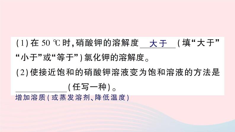 2023九年级化学下册第九单元溶液专题二溶解度曲线及其应用作业课件新版新人教版第3页