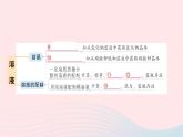 2023九年级化学下册第九单元溶液单元复习提升作业课件新版新人教版