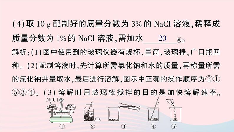 2023九年级化学下册第九单元溶液实验活动五一定溶质质量分数的氯化钠溶液的配制作业课件新版新人教版第3页