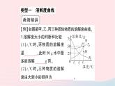 2023九年级化学下册第九单元溶液滚动专题二溶解度曲线和溶解度表的应用作业课件新版新人教版