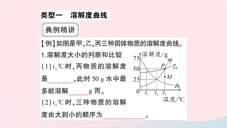 2023九年级化学下册第九单元溶液滚动专题二溶解度曲线和溶解度表的应用作业课件新版新人教版第2页