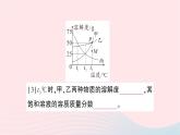 2023九年级化学下册第九单元溶液滚动专题二溶解度曲线和溶解度表的应用作业课件新版新人教版