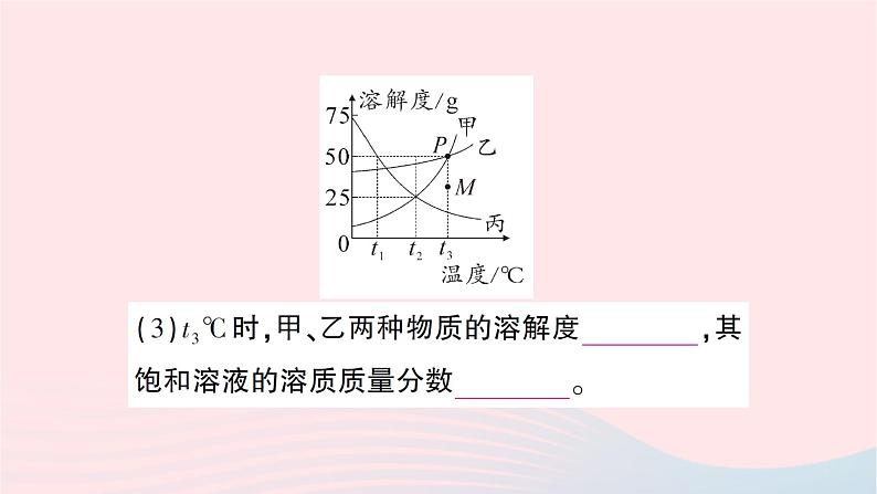 2023九年级化学下册第九单元溶液滚动专题二溶解度曲线和溶解度表的应用作业课件新版新人教版第3页