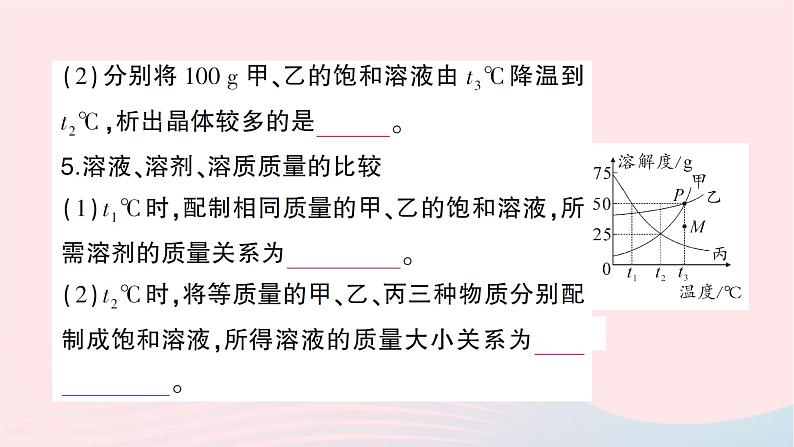 2023九年级化学下册第九单元溶液滚动专题二溶解度曲线和溶解度表的应用作业课件新版新人教版第8页